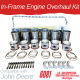 IN-FRAME ENGINE OVERHAUL KIT FOR JOHN DEERE 6081 (8.1L) - TURBO POWERTECH (High Comp)