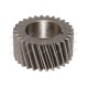 Gear for Class - Harvesting